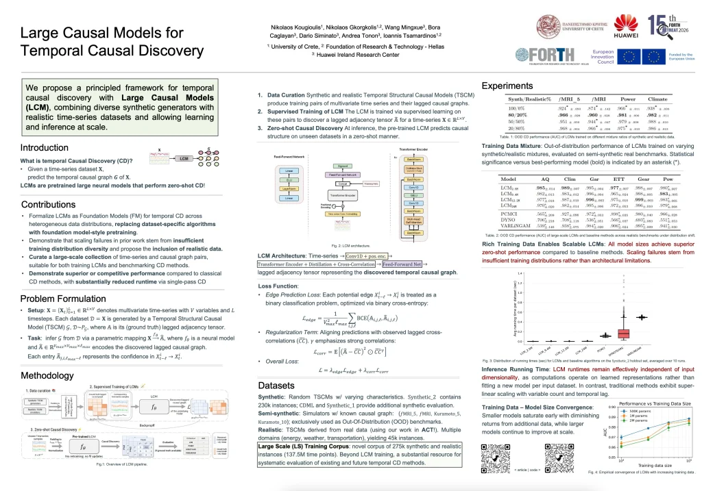 Large Causal Models for Temporal Causal Discovery